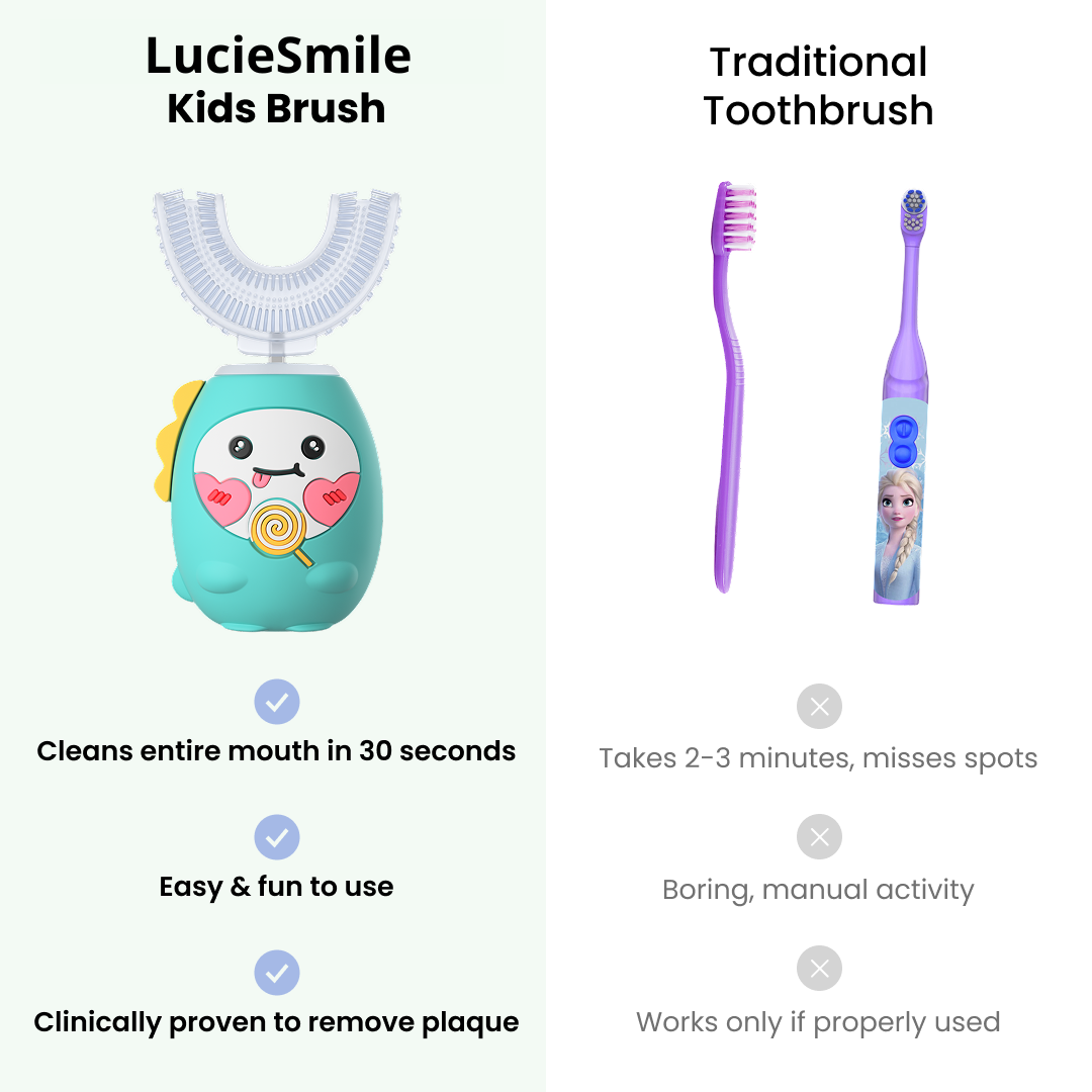 Kids Brush