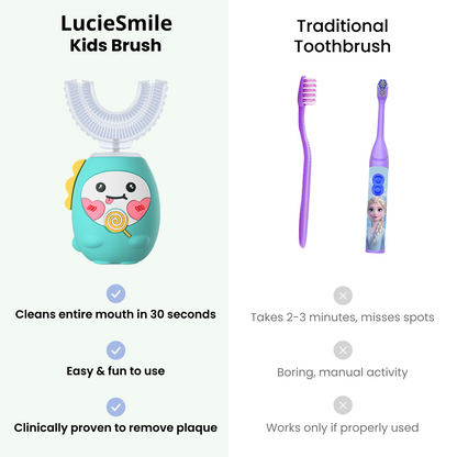 Kids Brush